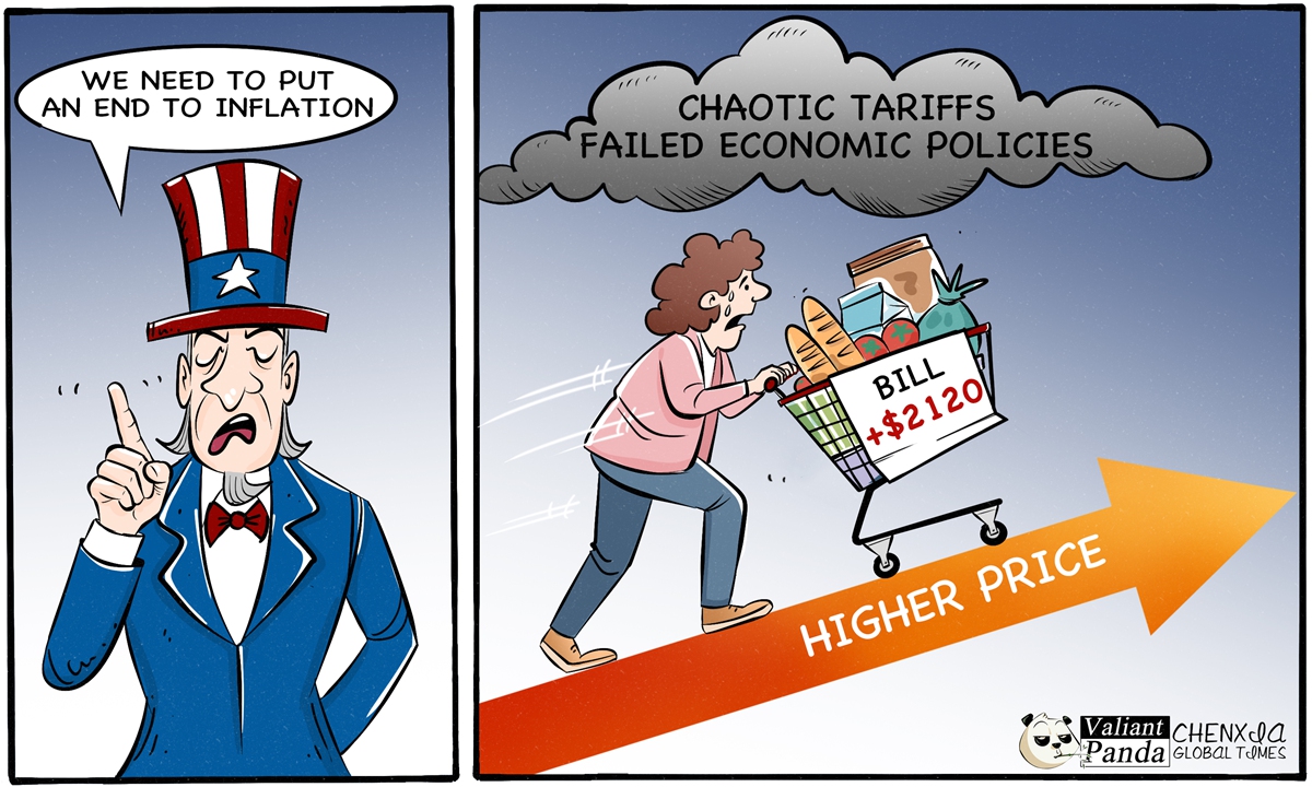 Illustration: Chen Xia/GT