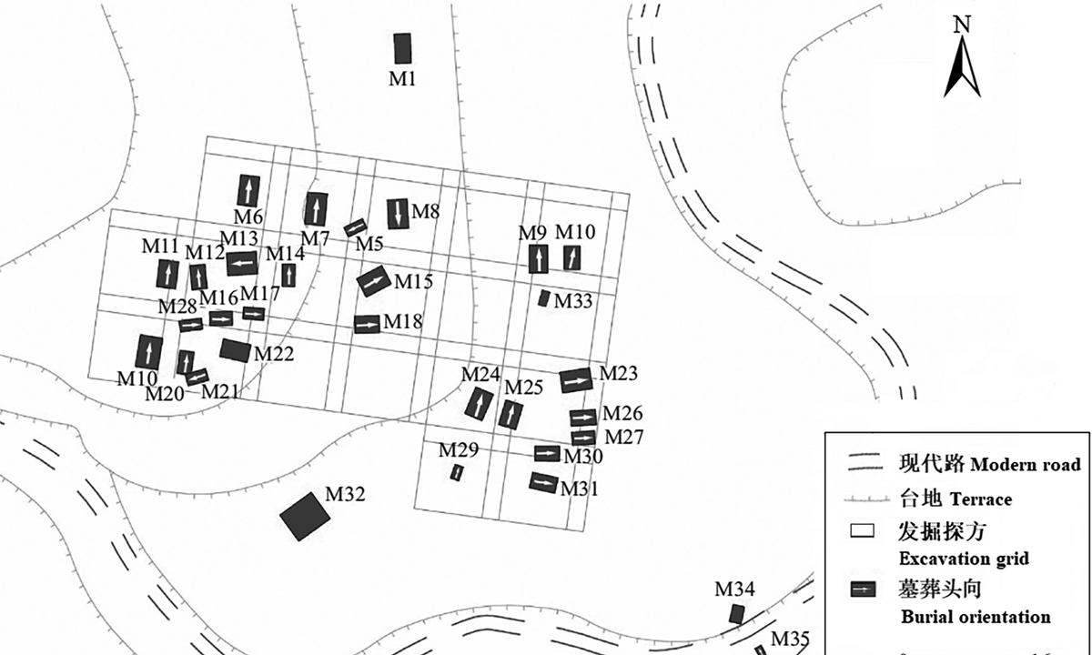 Map of the Houshi Cemetery Photo: Courtesy of Wang Xin