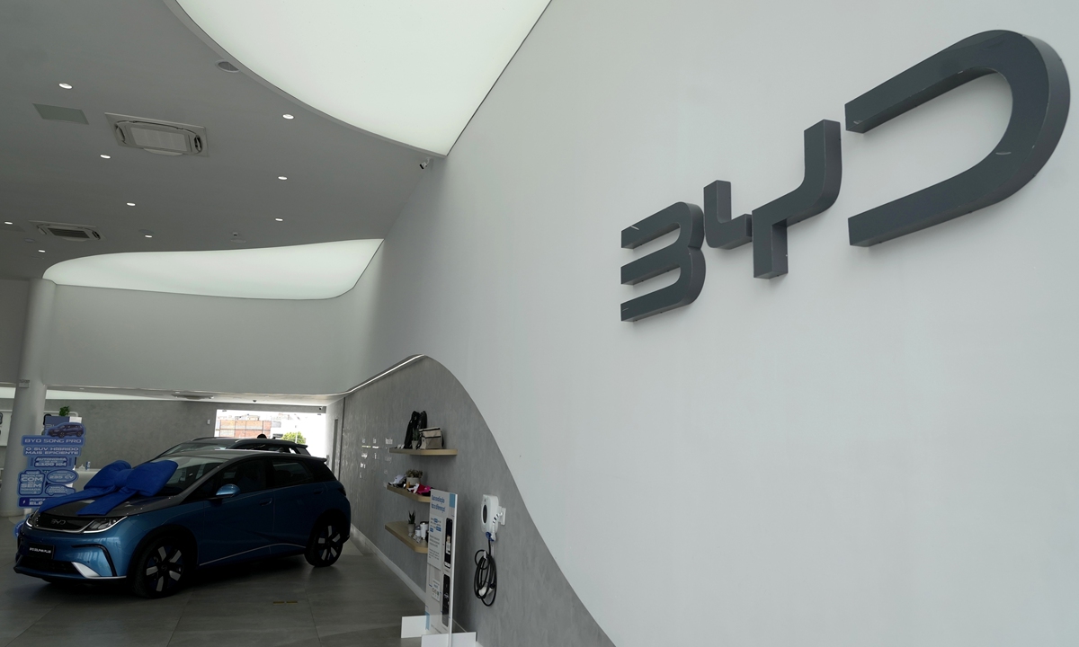 File photo: BYD vehicles are for sale in a dealership in Camacari, Bahia state, Brazil, on March 7, 2025. Photo: CFP