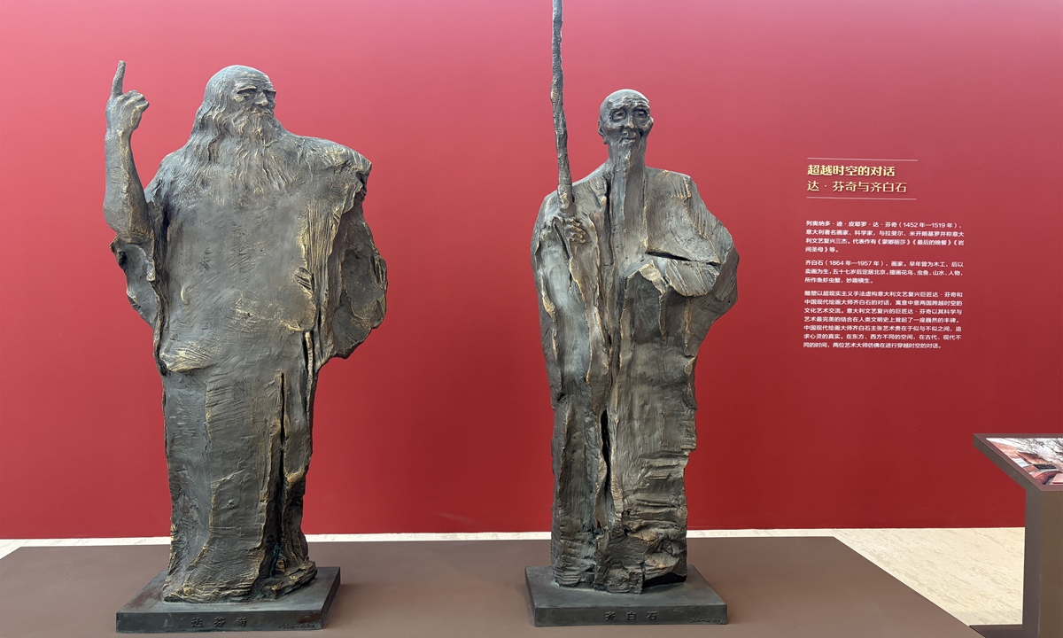 The Dialogue between Leonardo da Vinci and Qi Baishi by Wu Weishan. Photo: Wu Jie/GT