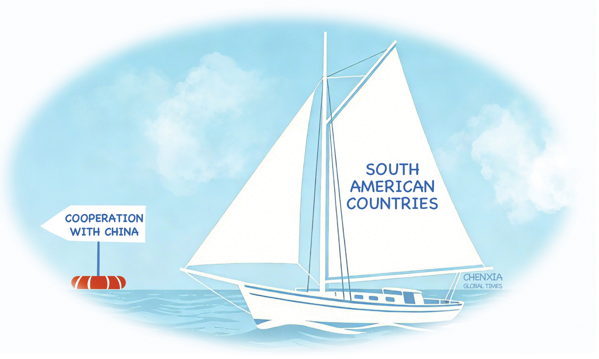 South American countries' pragmatic reassessment of ties with China amid US hegemonism, protectionism