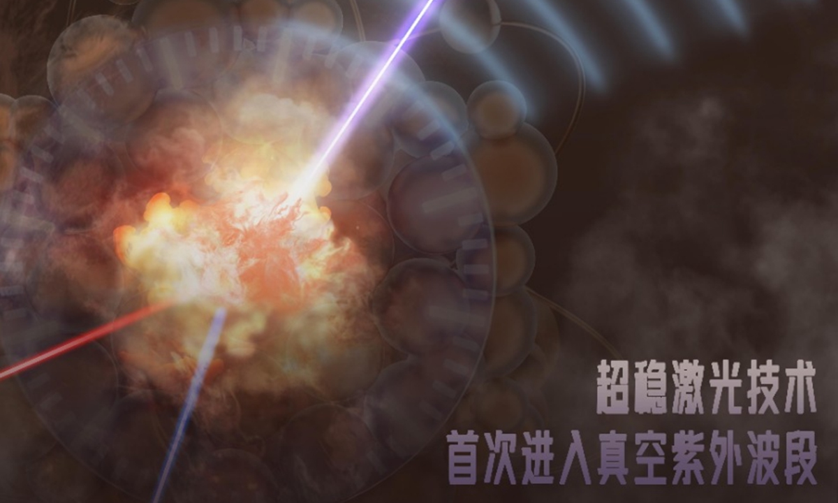 China breaks final bottleneck in realizing nuclear clock, extending ultra-stable laser technology into vacuum ultraviolet for the first time