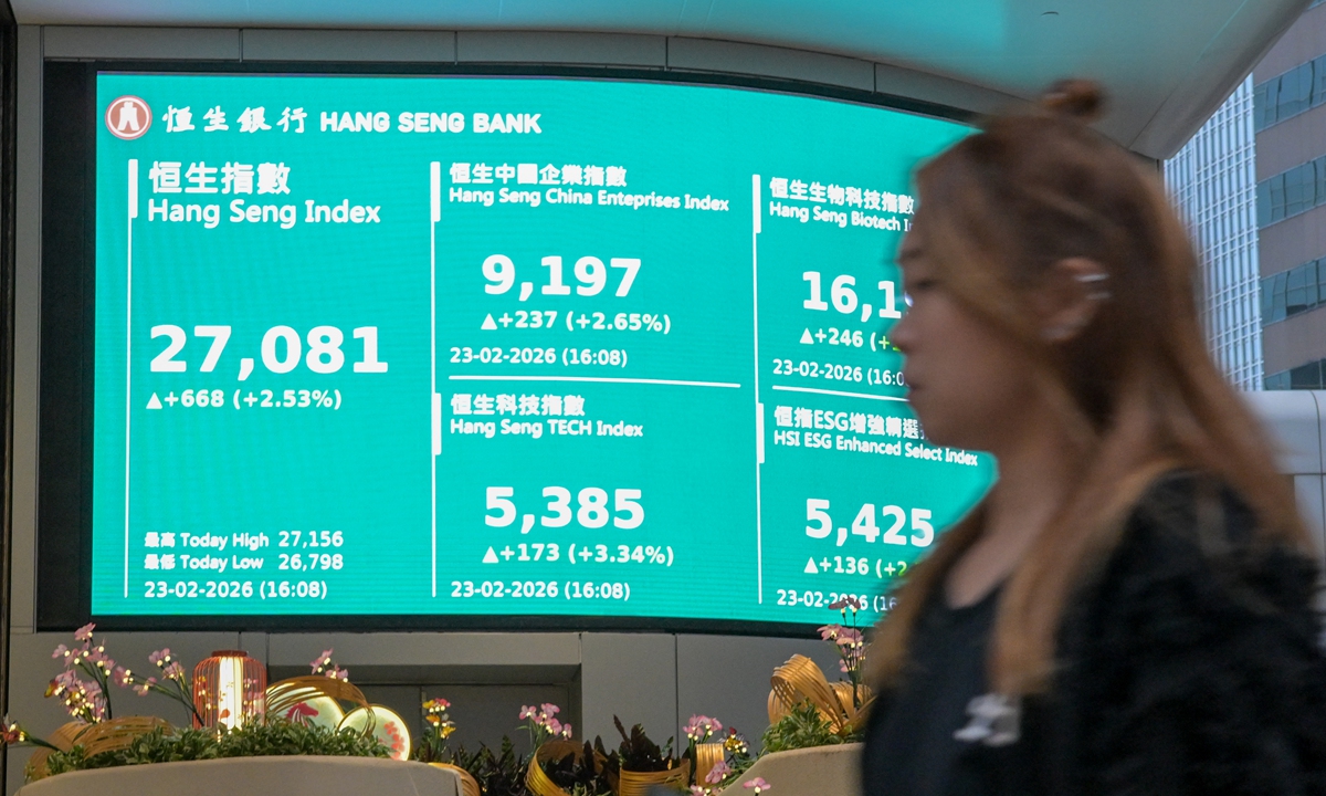 Overseas markets rally during Spring Festival holidays, expert sees strong post-holiday opening for A-shares