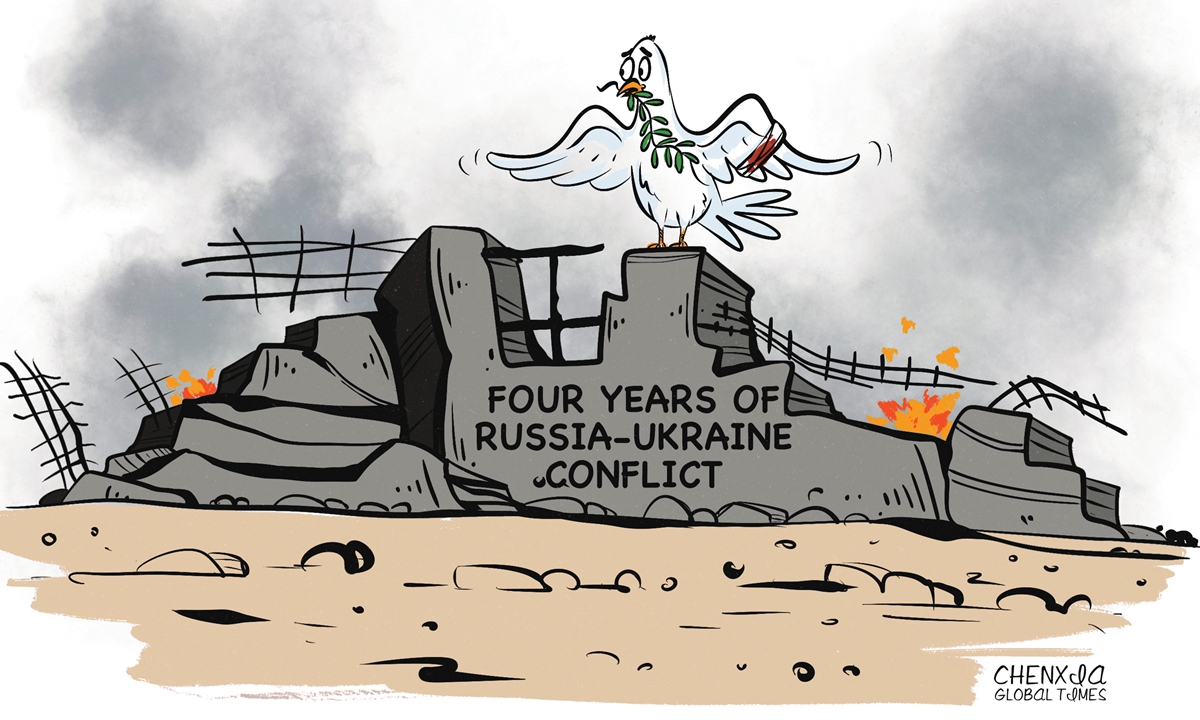 What should the world reflect on four years into the Russia-Ukraine conflict?