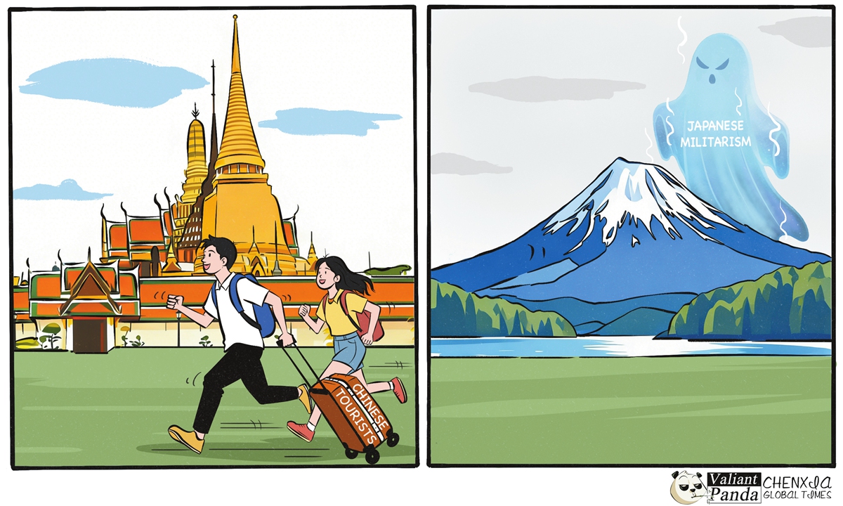 Illustration: Chen Xia/GT