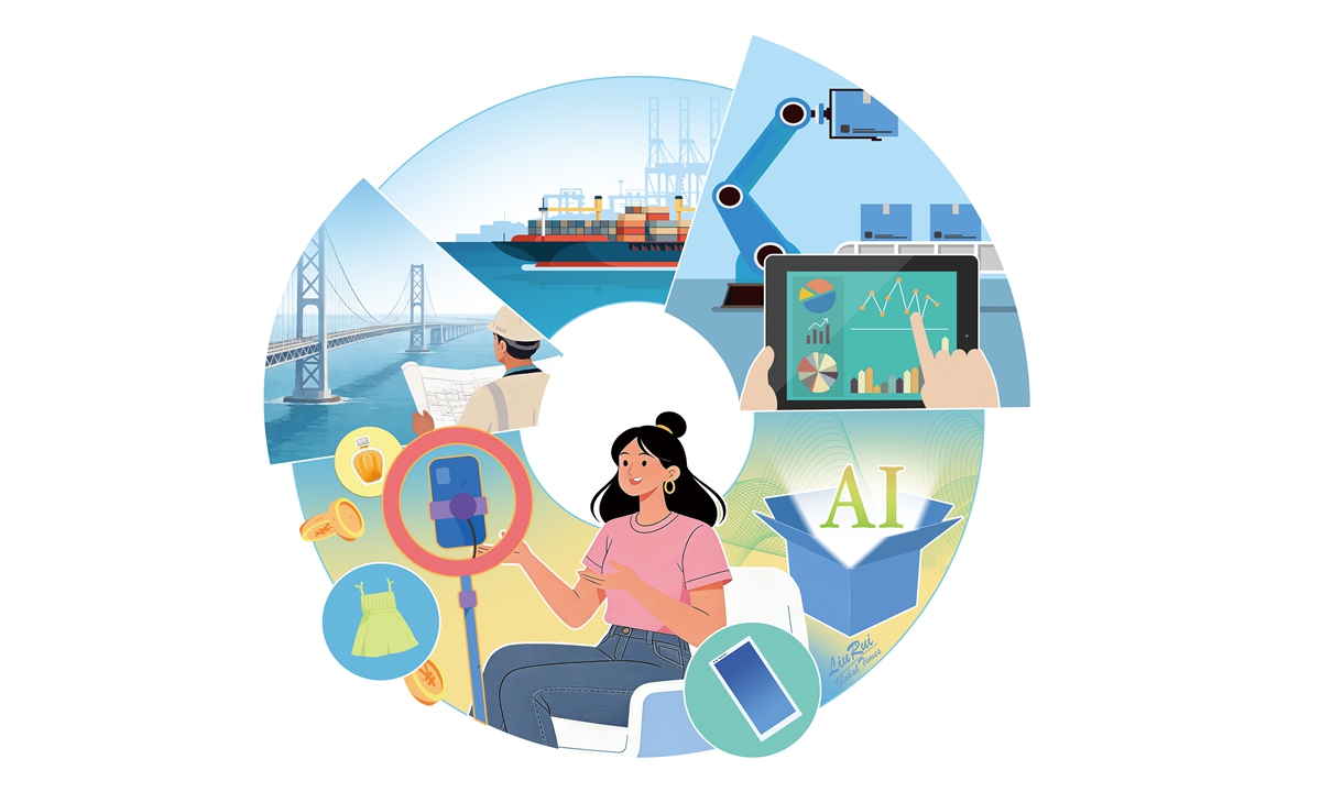 Illustration: Liu Rui/GT