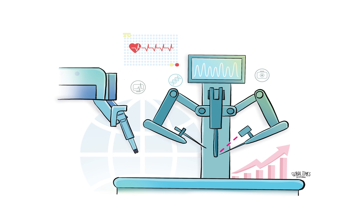 globaltimes.cn - Hu Weijia - Innovation drives China's medical device sector to support global healthcare