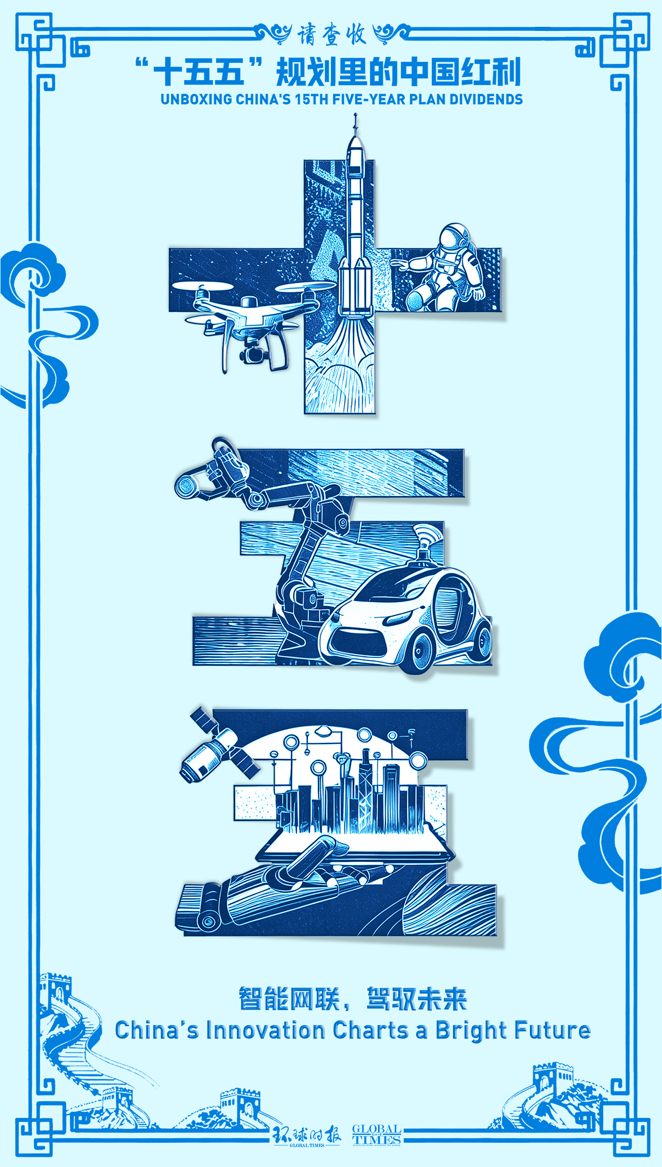 Graphic: Global Times