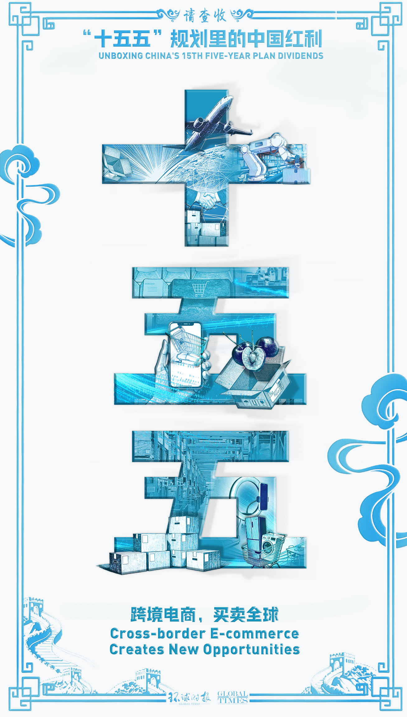 Graphic: Global Times