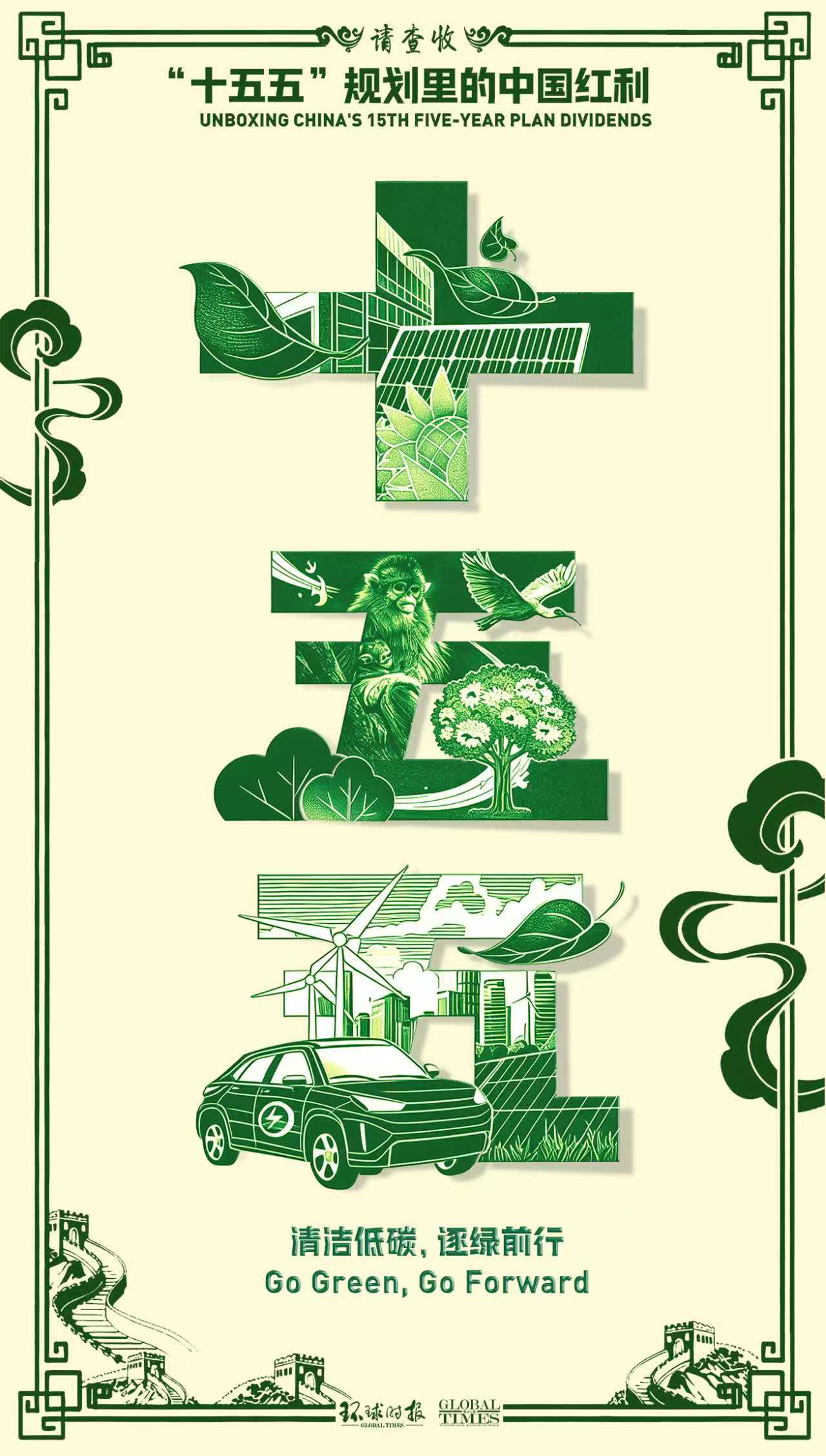 Graphic: Global Times