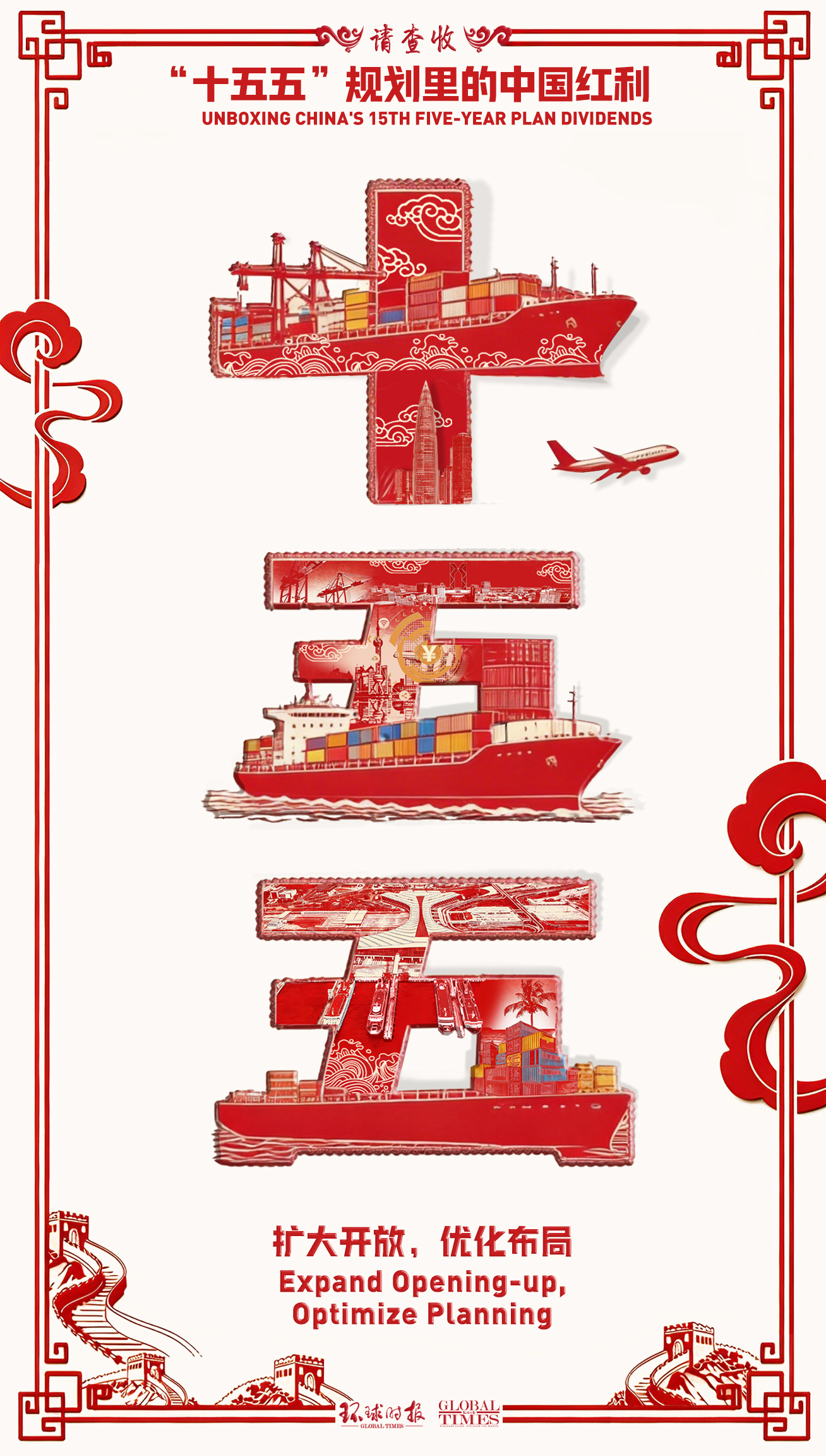 Graphic: Global Times