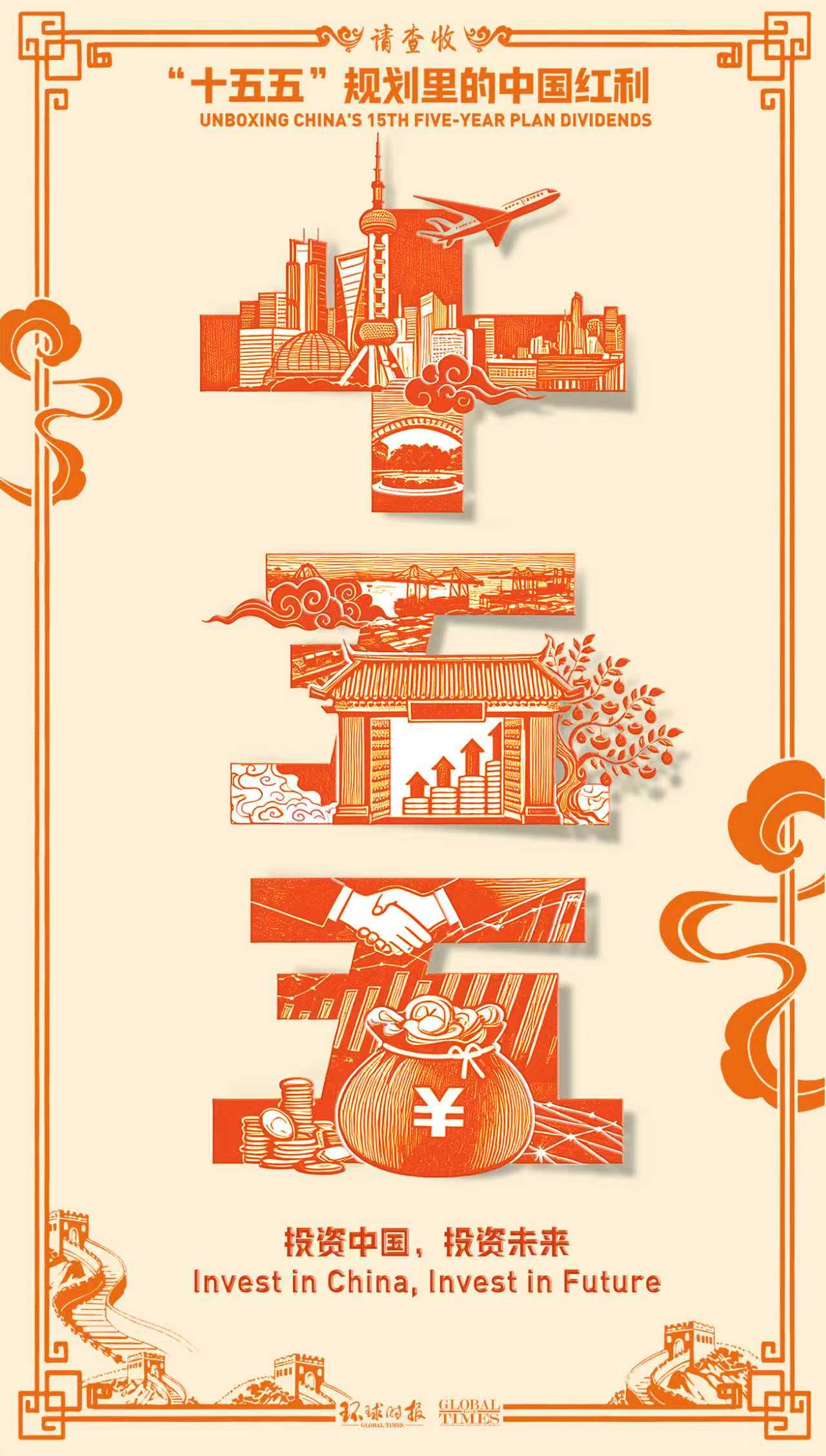 Graphic: Global Times