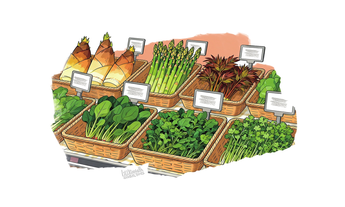 Illustration: Liu Xiangya/GT