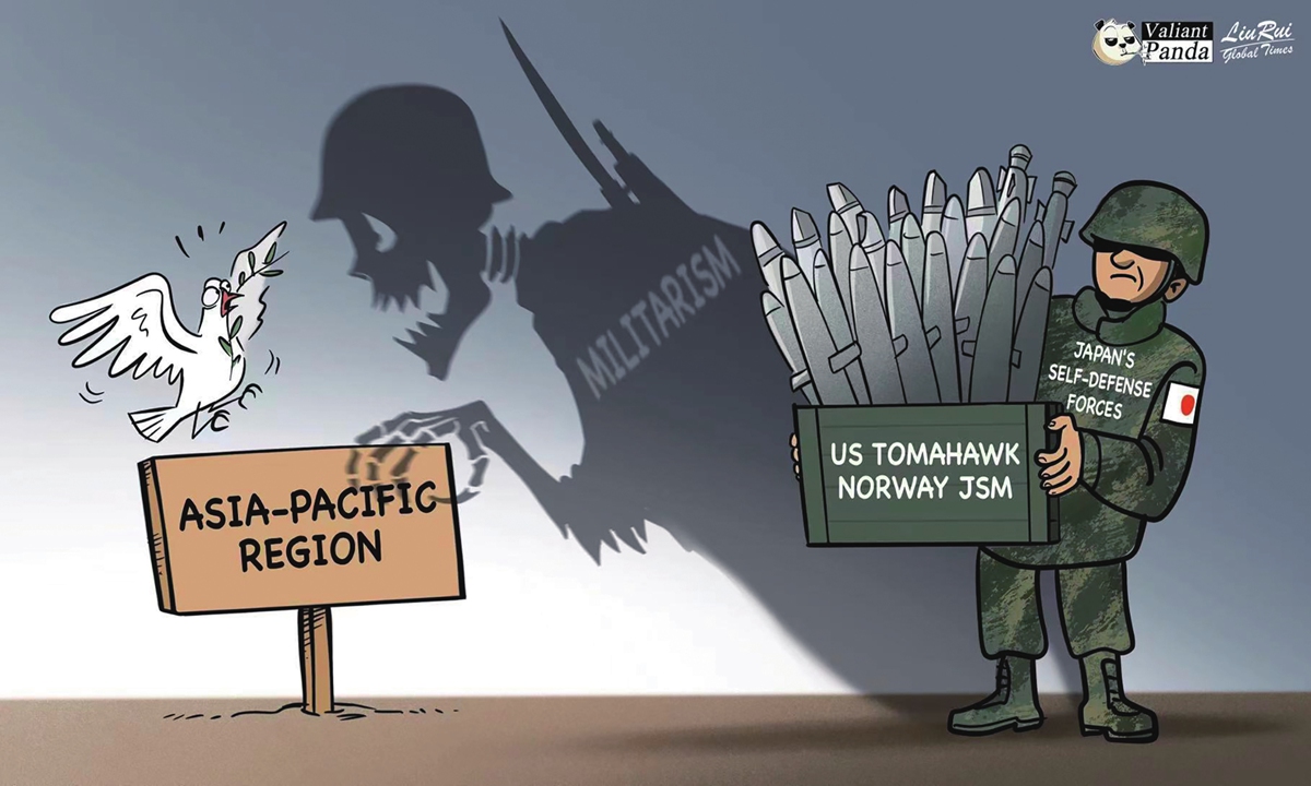 Illustration: Liu Rui/GT