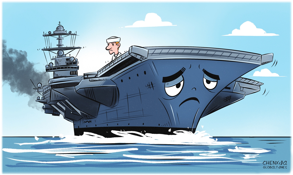 Illustration: Chen Xia/GT