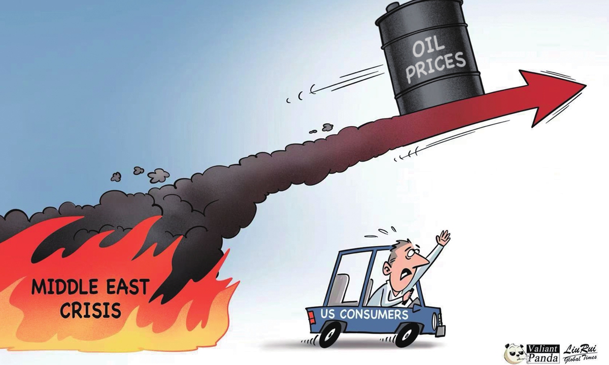 Illustration: Liu Rui/GT