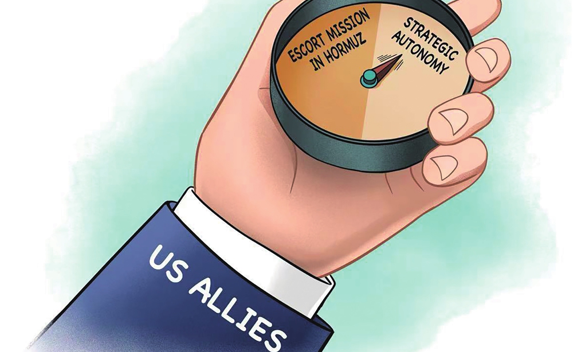 Illustration: Liu Rui/GT