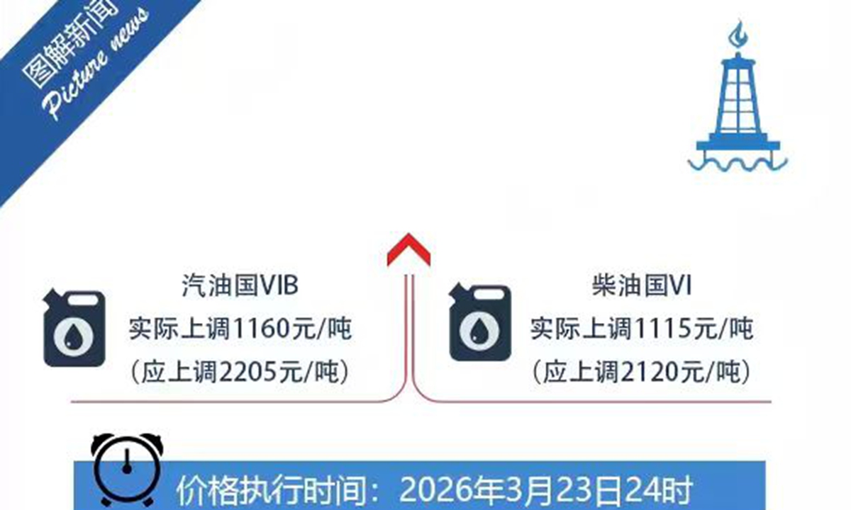 A screenshot of China's National Development and Reform Commission's official WeChat account