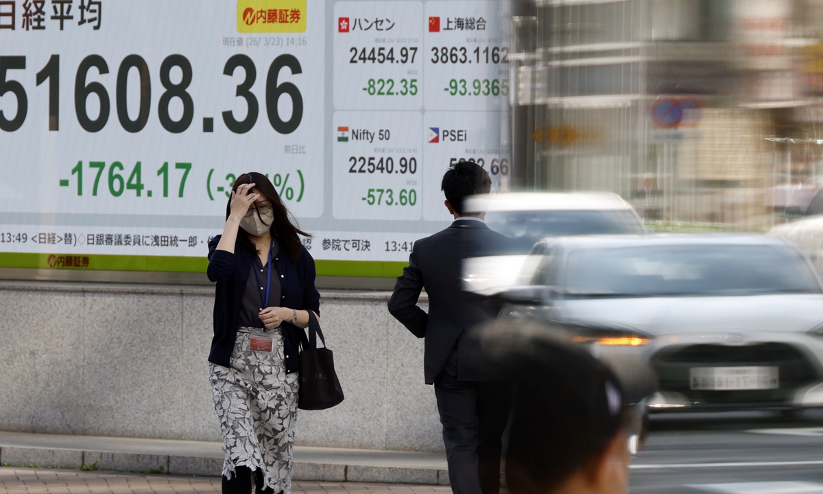 Passersby walk before a stock market indicator board in Tokyo, Japan, on March 23, 2026. The Nikkei index plunged 3.48 percent to close at 51,515.49, a 1,857.04-point drop triggered by spiking energy costs and heightened inflation anxiety amid escalating conflict in the Middle East. It is the first time the Nikkei closed below the 52,000 mark since January 9, 2026. Photo: VCG