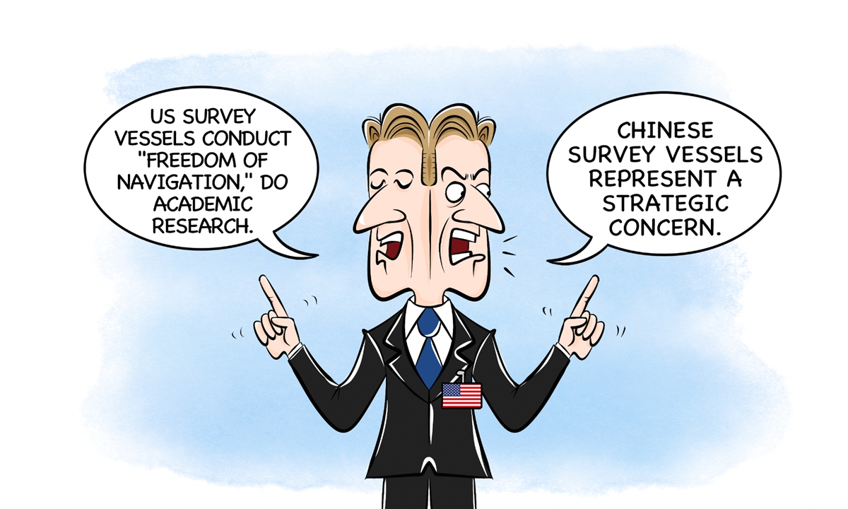 Illustration: Chen Xia/GT