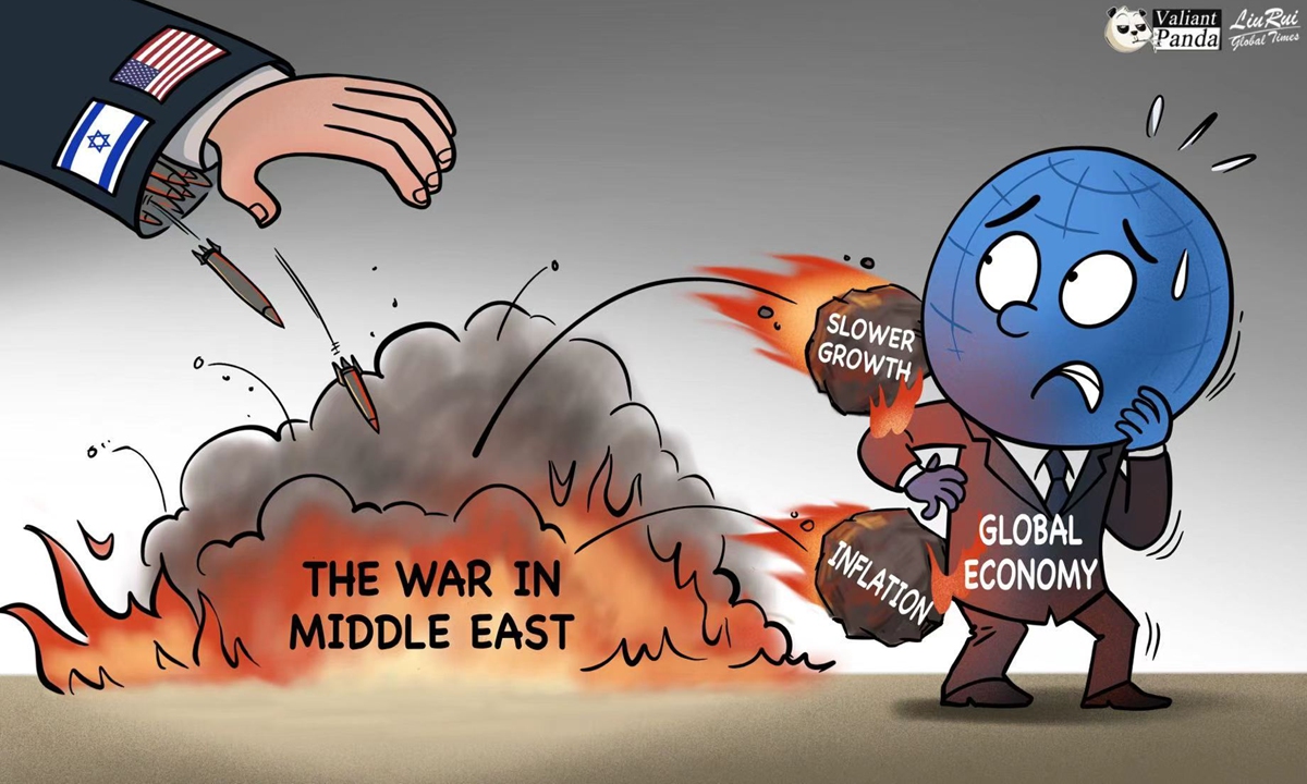 Illustration: Liu Rui/GT
