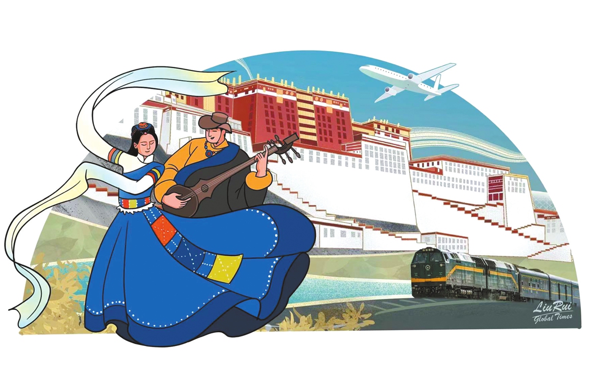 Illustration: Liu Rui/GT