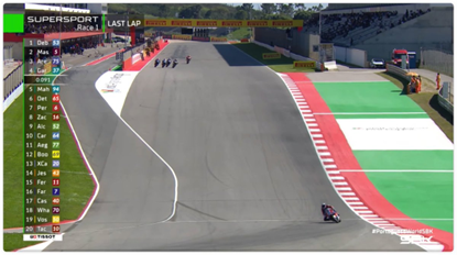 A screenshot from the final lap of Race 1 at the FIM Supersport World Championship Portuguese Round, showing Valentin Debise riding for ZXMoto leading the pack. Photo: Courtesy of WorldSSP 