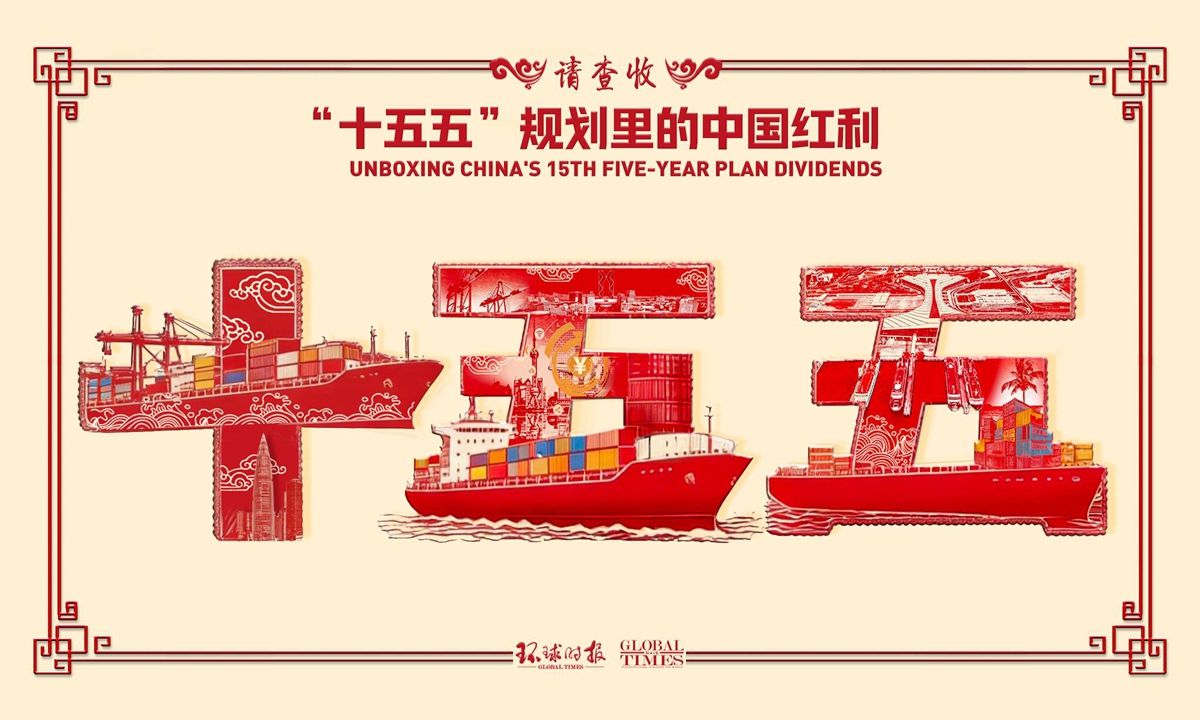 Graphic: Global Times