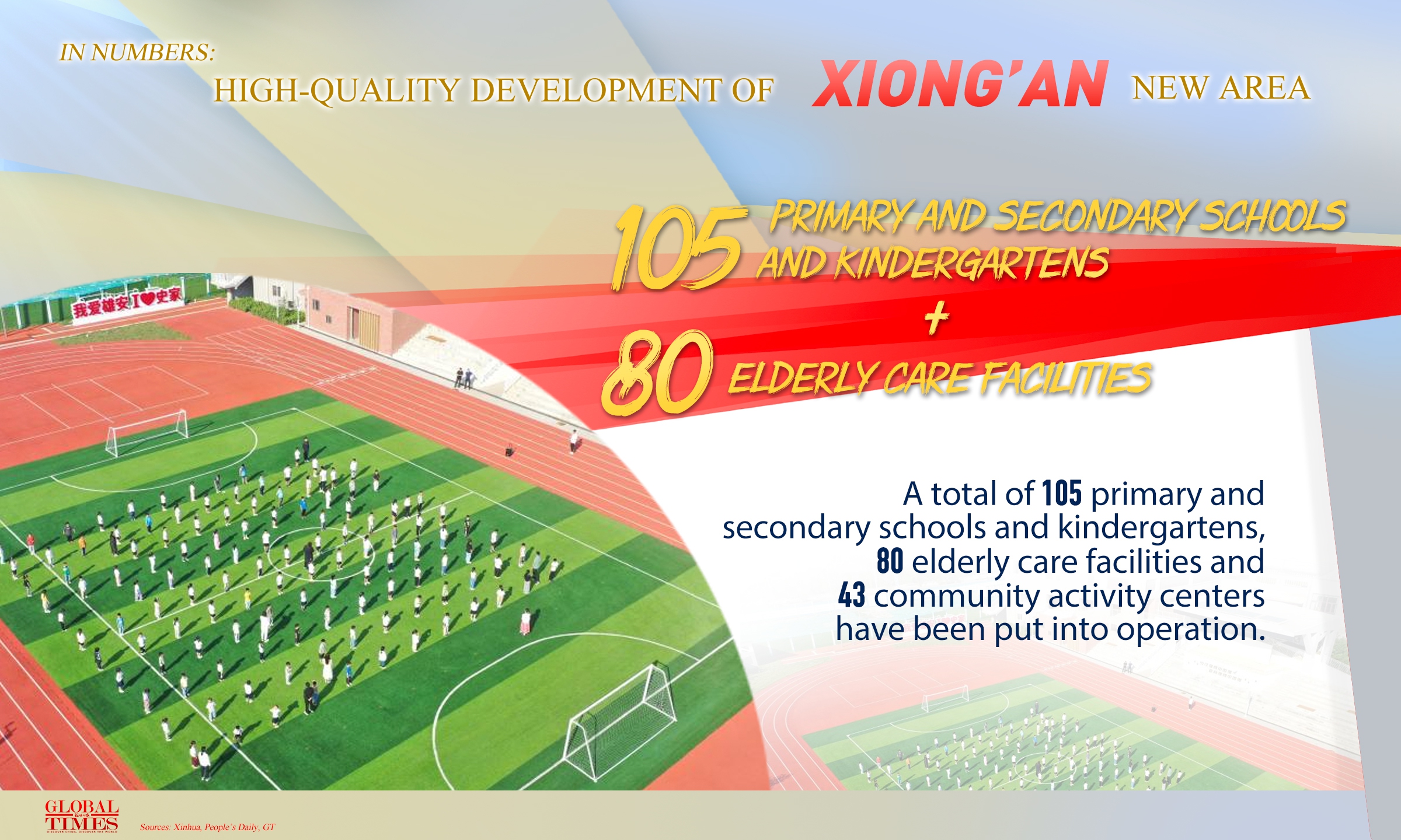 Graphic: Xu Zihe/GT