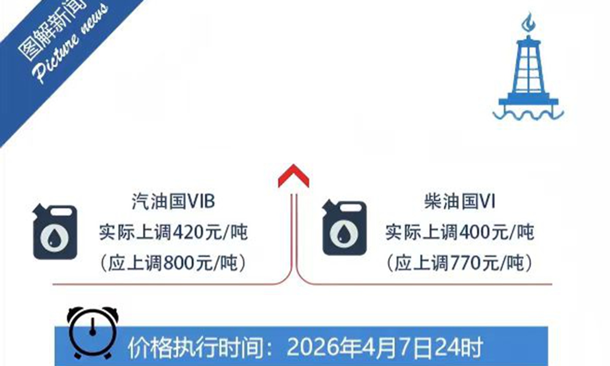 A screenshot of China's National Development and Reform Commission's official WeChat account

