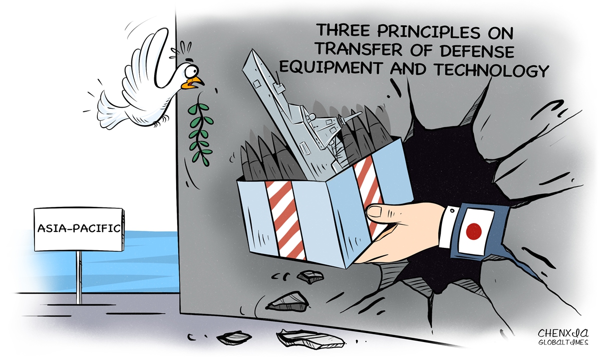 Illustration: Chen Xia/GT