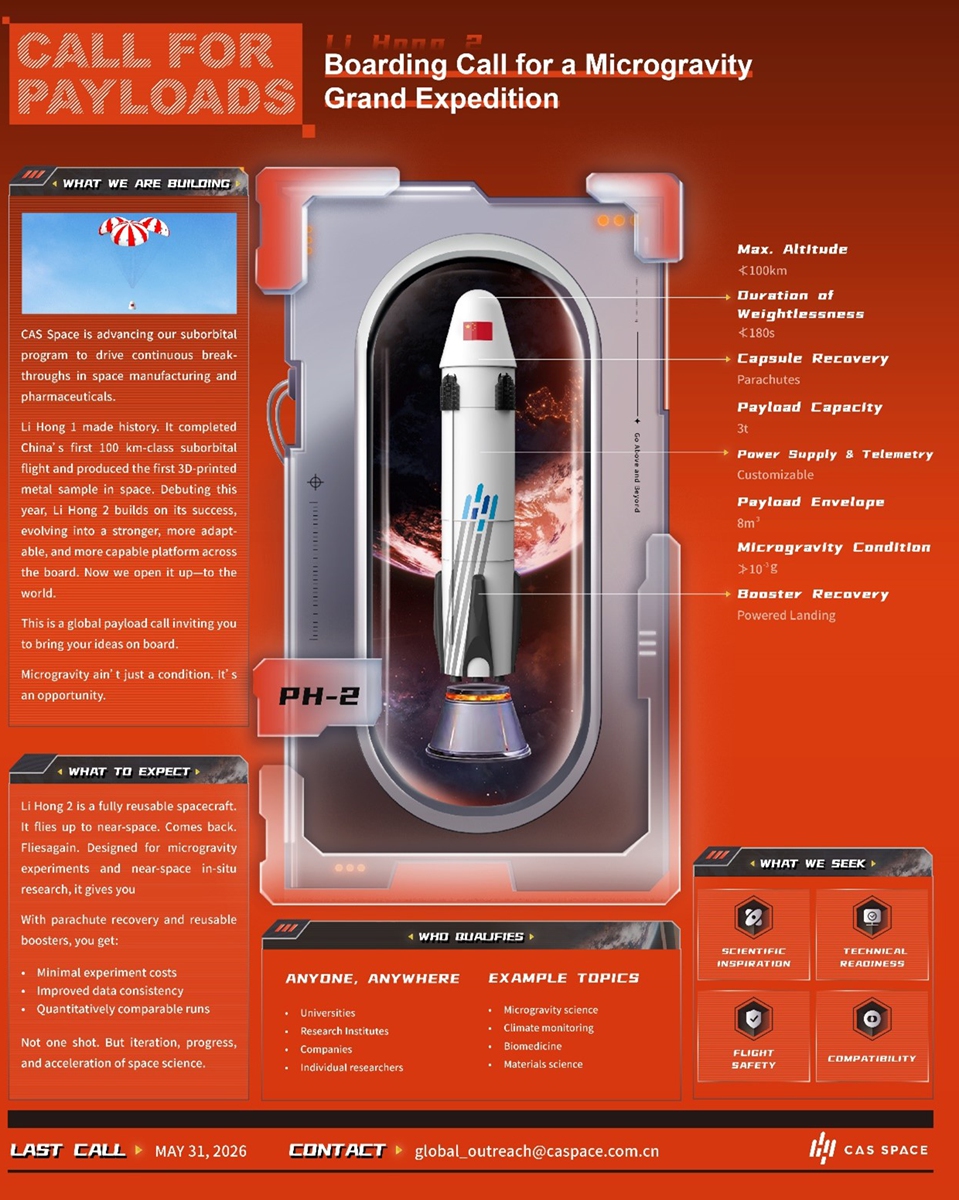 Photo: Illustration of the Lihong-2 maiden flight mission provided by CAS Space 