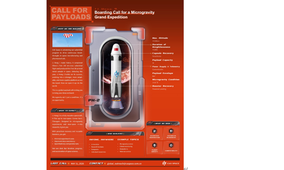 Chinese Lihong-2 fully reusable suborbital vehicle to take maiden flight this year: developer