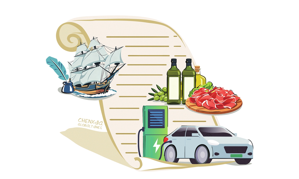 Illustration: Chen Xia/GT