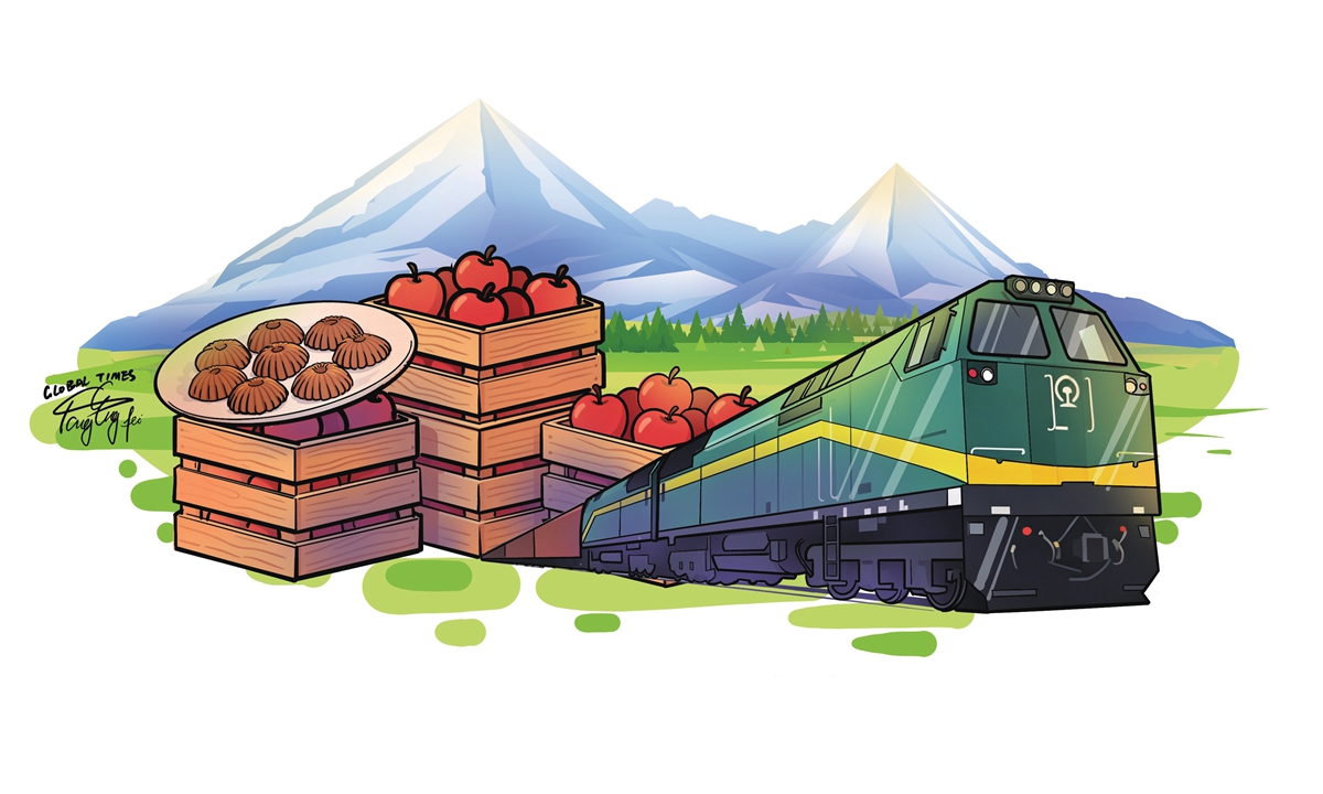 Illustration: Tang Tengfei/GT