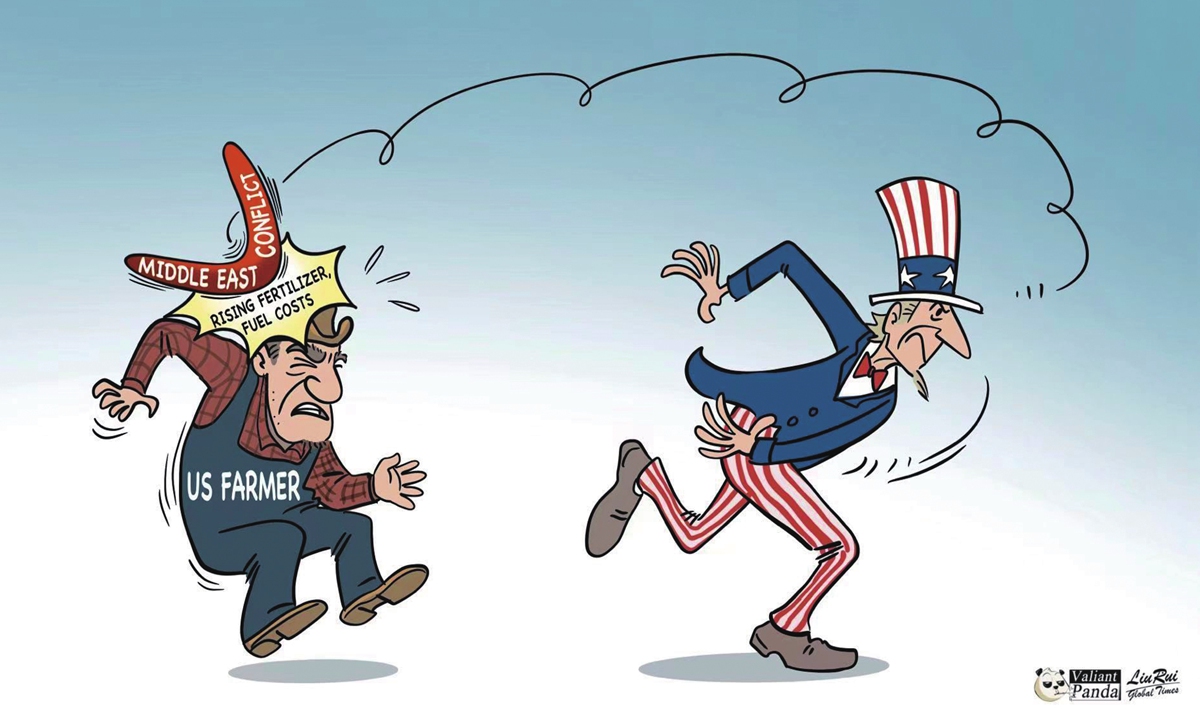 Illustration: Liu Rui/GT