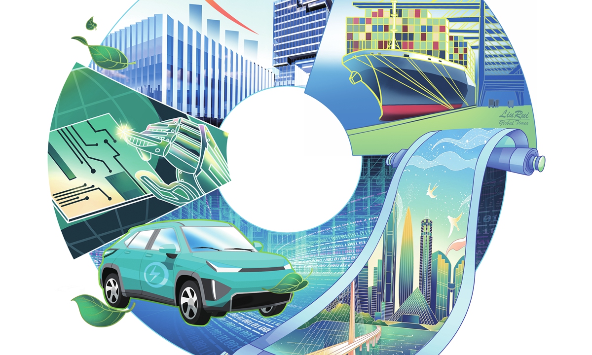 Illustration: Liu Rui/GT