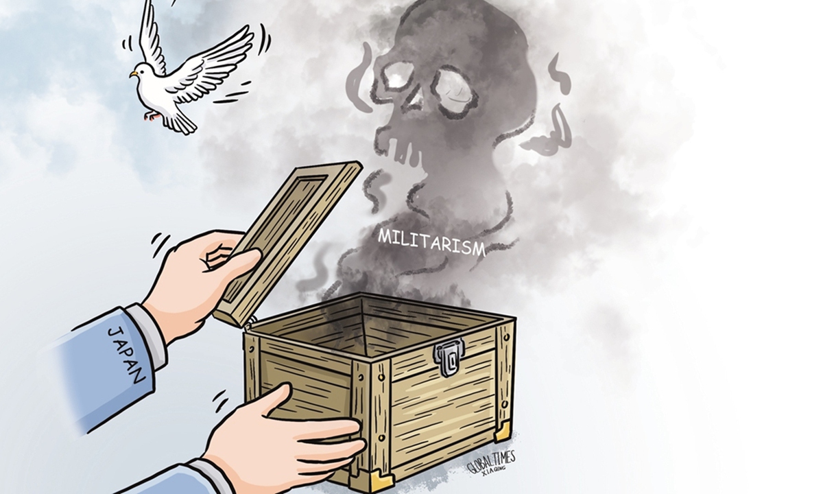 Illustration: Xia Qing/GT

