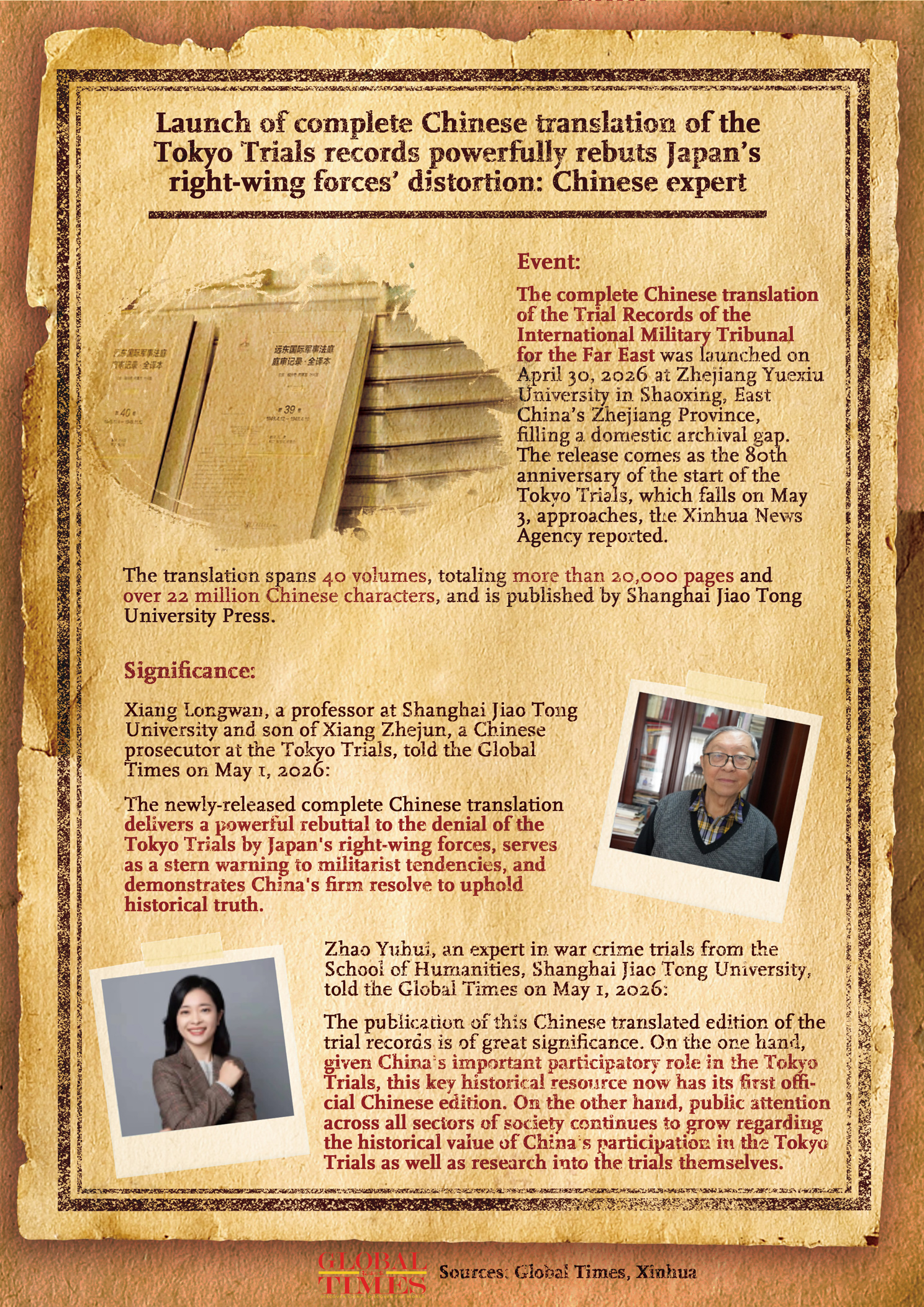 Graphic: Deng Zijun/GT