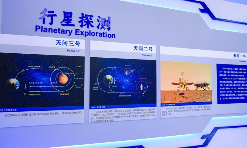 An exhibition on China’s lunar exploration program is held at the World Expo Museum in Shanghai, featuring planetary exploration missions including Tianwen-1, Tianwen-2, and Tianwen-3 in July 2025. Photo: VCG