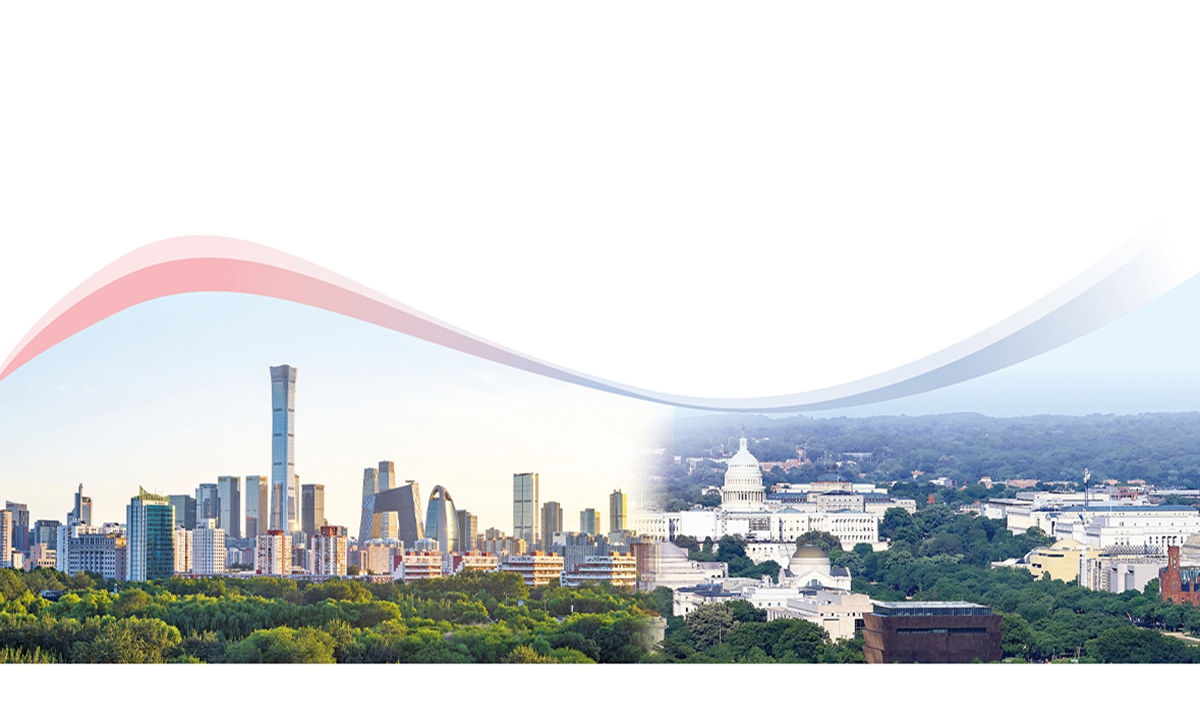 Beijing city skyline (left) and aerial view of Washington, D.C. (right) File photos: VCG