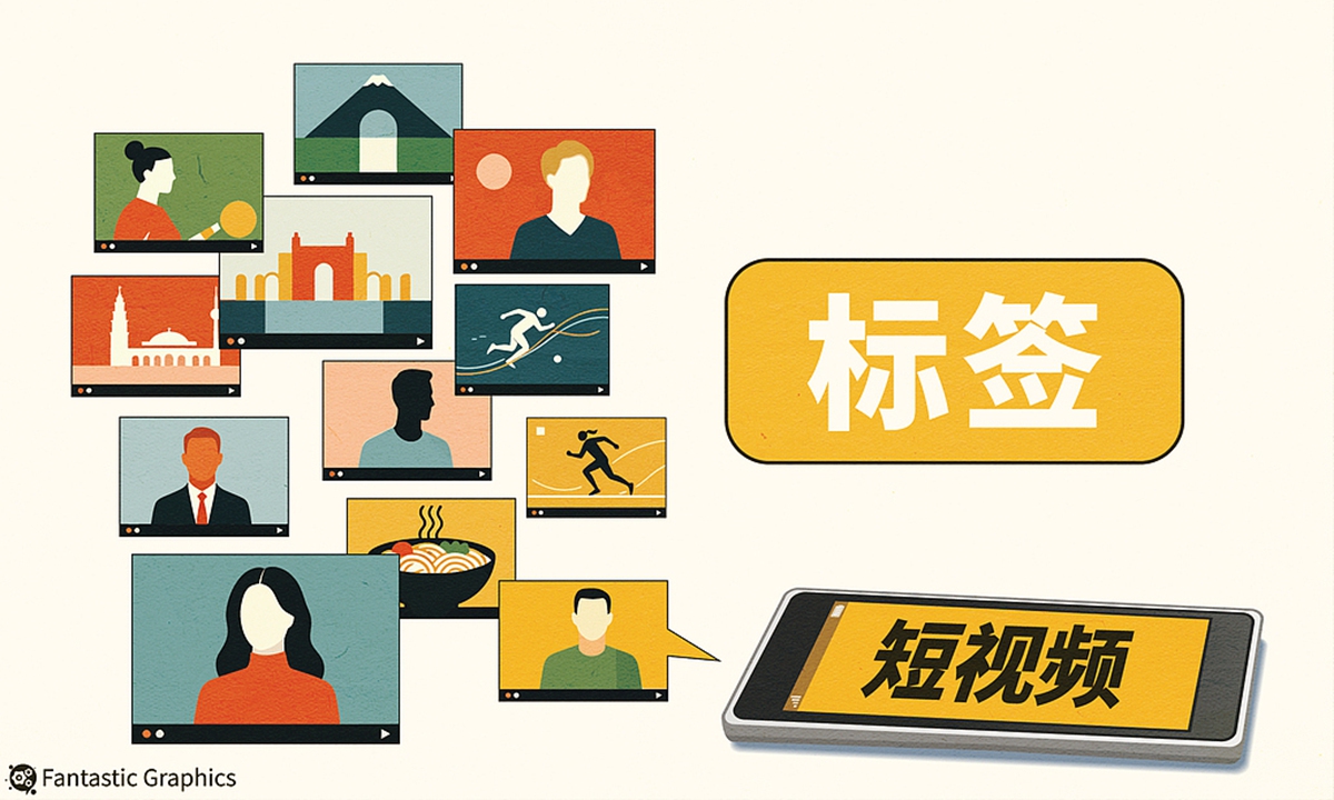 Concept image for short videos Photo：VCG