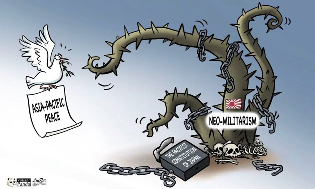 Japan’s neo-militarism: a dangerous challenge to the postwar order
