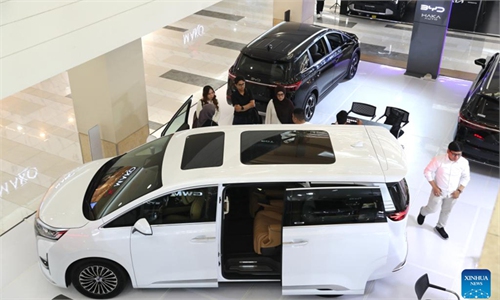 globaltimes.cn - Xinhua - Asia-Pacific Community: Chinese EVs weave into fabric of Indonesian daily life
