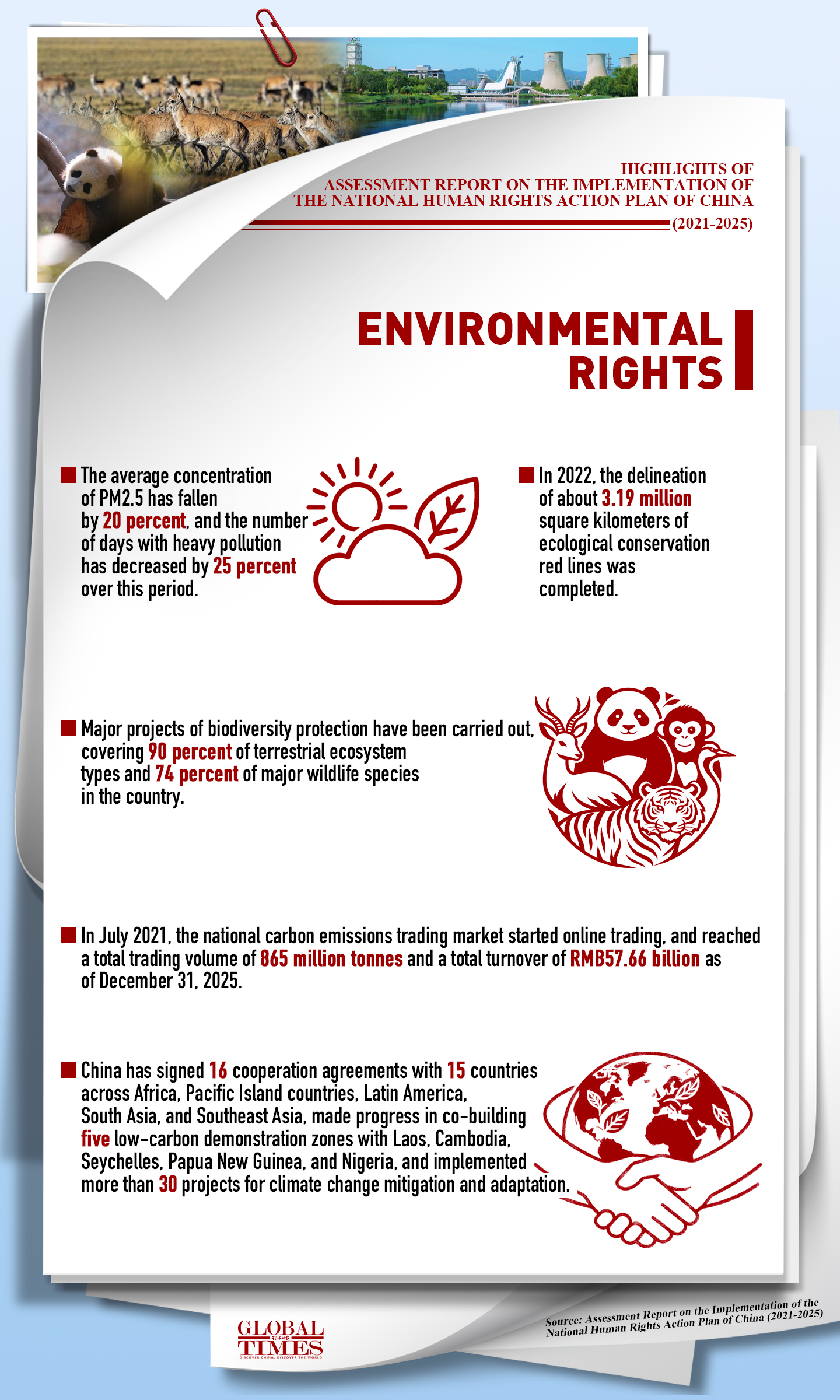 Graphic: GT