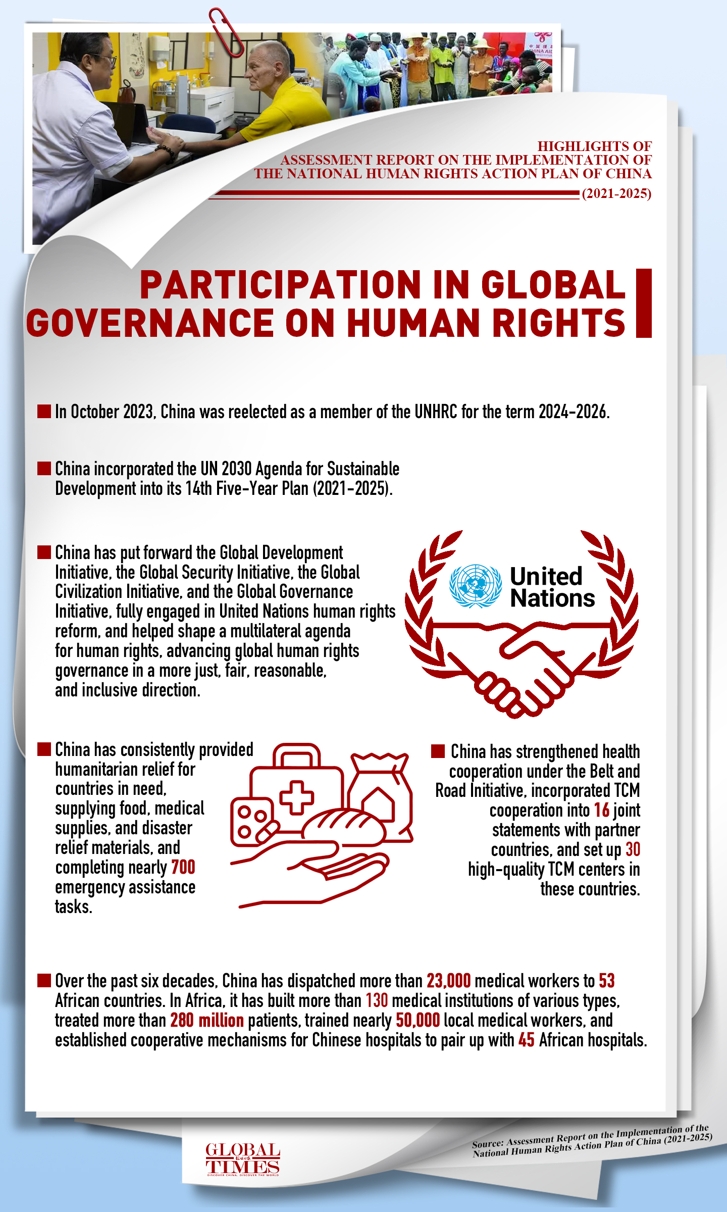 Graphic: GT