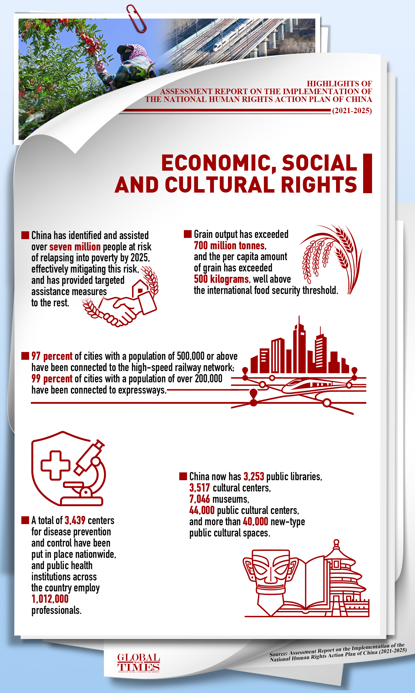 Graphic: GT
