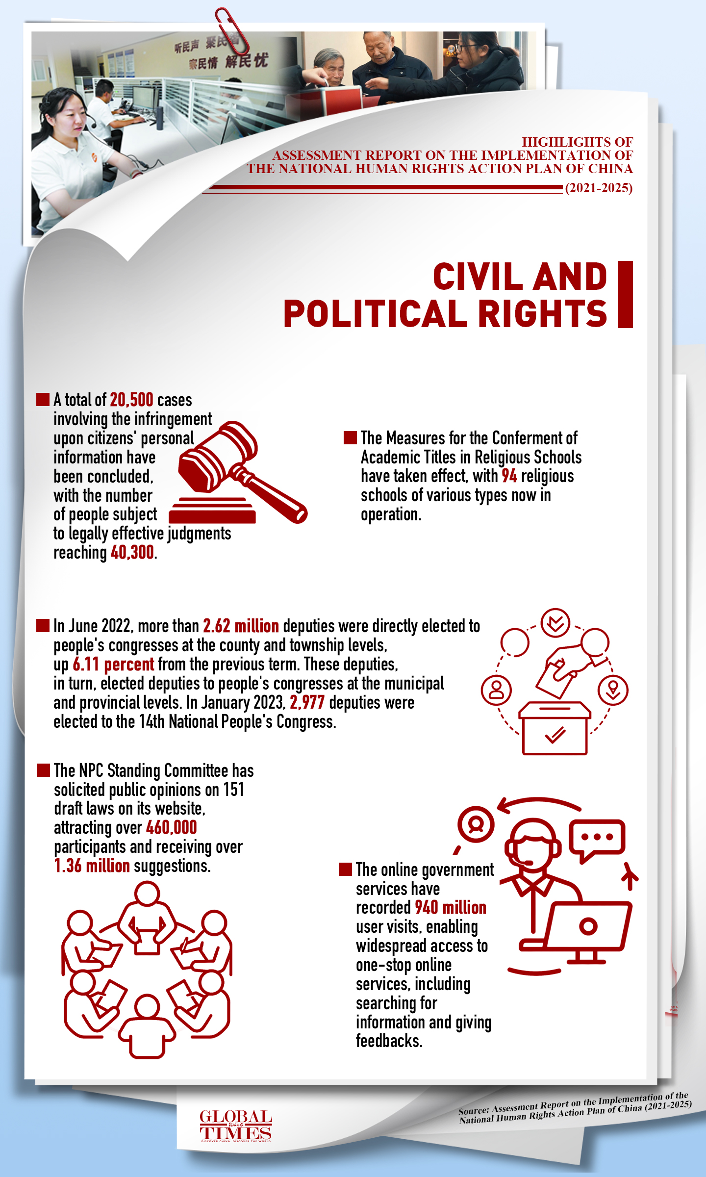 Graphic: GT