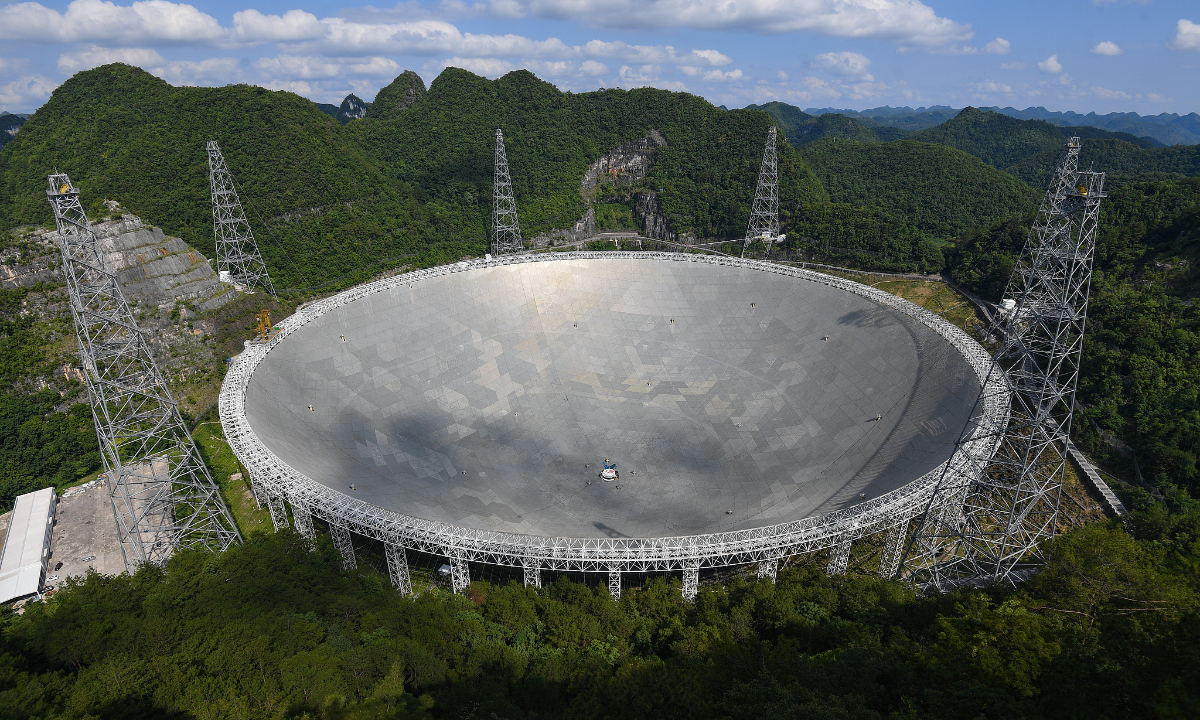 China's Five-hundred-meter Aperture Spherical Telescope (FAST) Photo: VCG