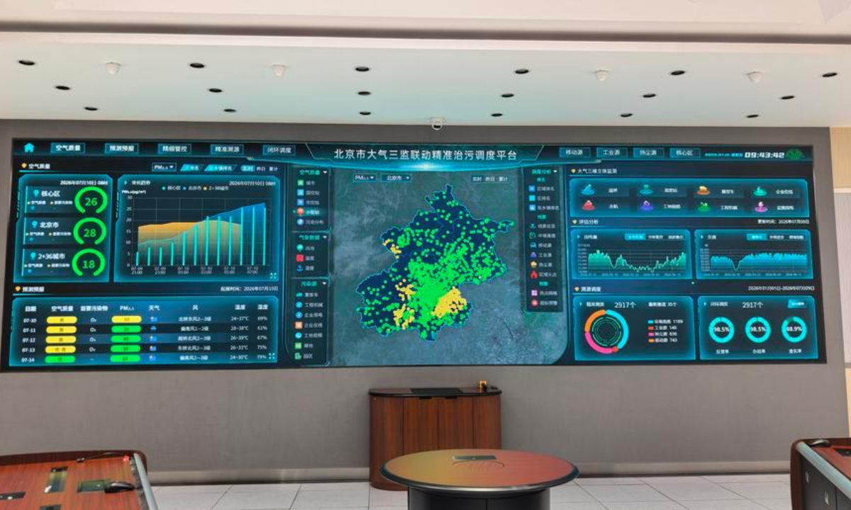 This photo taken on July 10, 2026 shows a data-driven environmental governance system, known as the innovative regulation-monitoring-inspection linkage model, showcased at the Beijing Municipal Ecological and Environmental Monitoring Center in Beijing, capital of China. (Xinhua/Sun Suying)